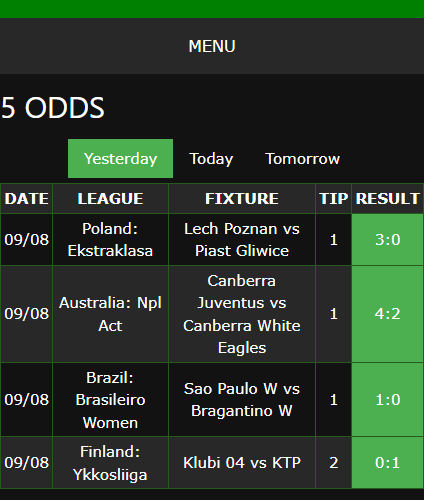 winning bet slips